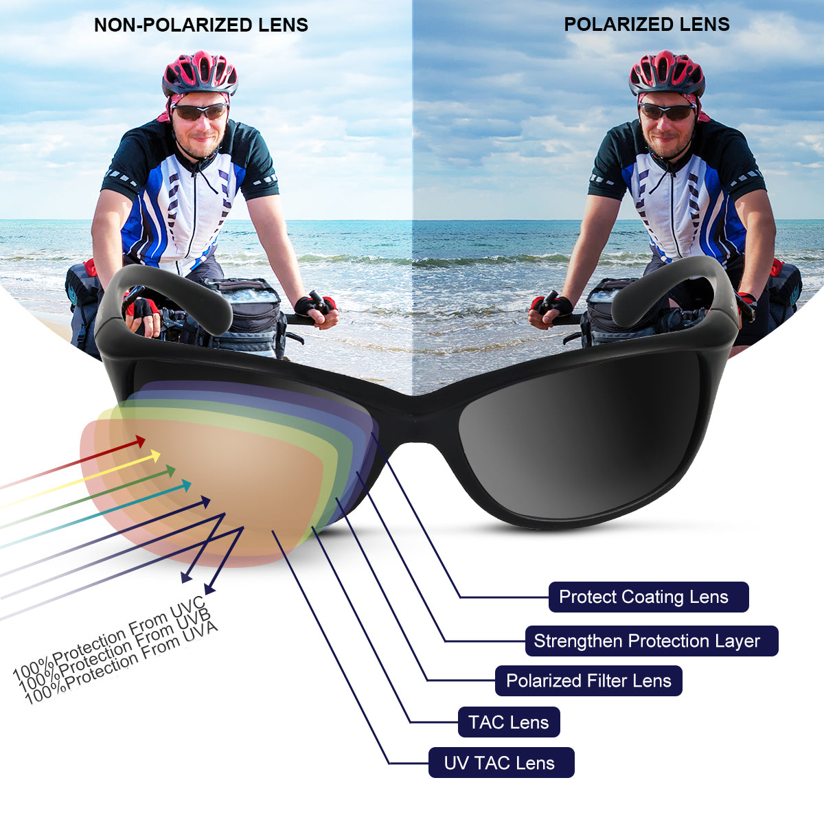 Duduma Polarized Sports Sunglasses for Baseball Running Cycling Fishing Golf Tr541 Durable Frame